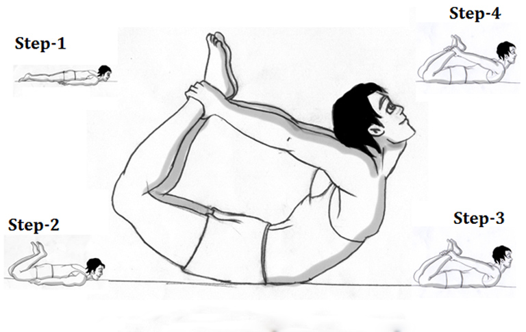 Tư thế cây cung (Dhanurasana)