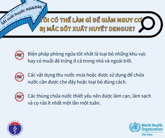 6 triệu chứng sốt xuất huyết trở nặng không thể không biết - Ảnh 7.