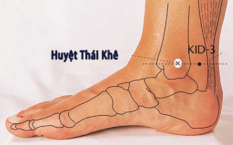 Bấm huyệt chữa liệt dương ở mắt cá chân